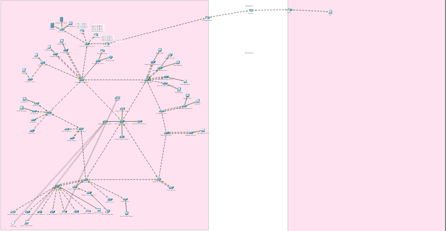 autonomus network